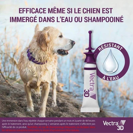 Ceva Vectra Spot-on Oplossing voor Honden >25-40kg 3 pipetten