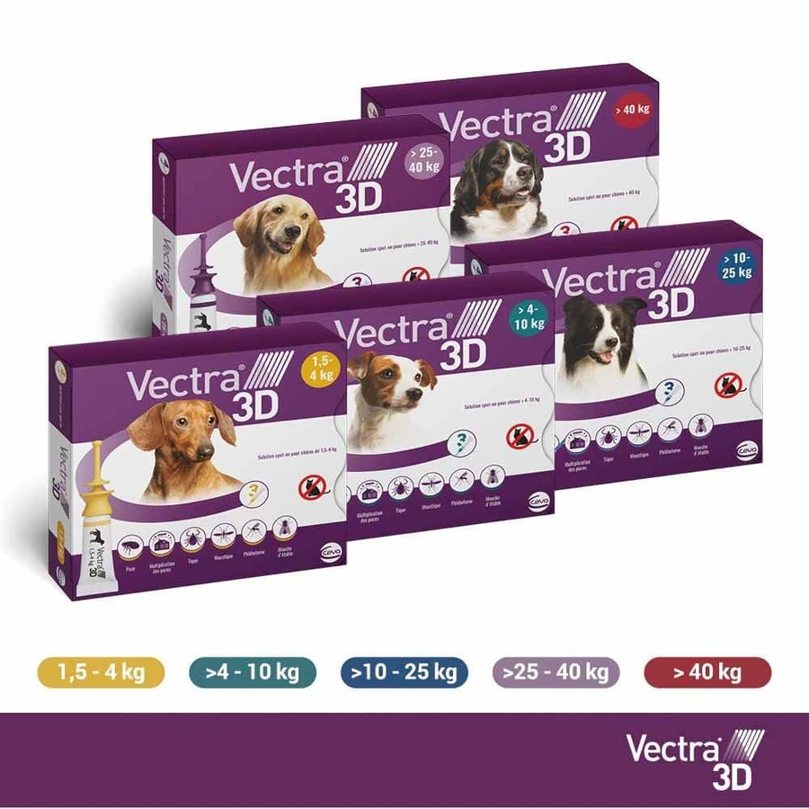 Ceva Vectra Spot-on Oplossing voor Honden >25-40kg 3 pipetten