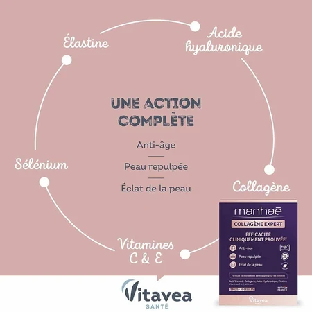 Manhaé Collageen Expert 30 capsules