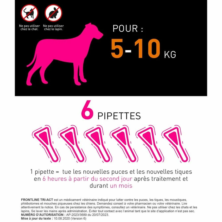 Frontline Tri-act Spot-on Dog 5-10kg 6 1ml Pipettes