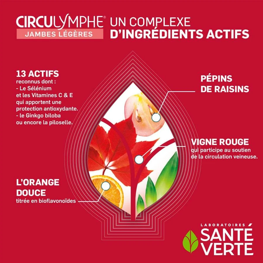 Sante Verte Circulymphe Piernas Ligeras 30 comprimidos