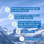 Uriage Xemose Gezichtscrème 40ml