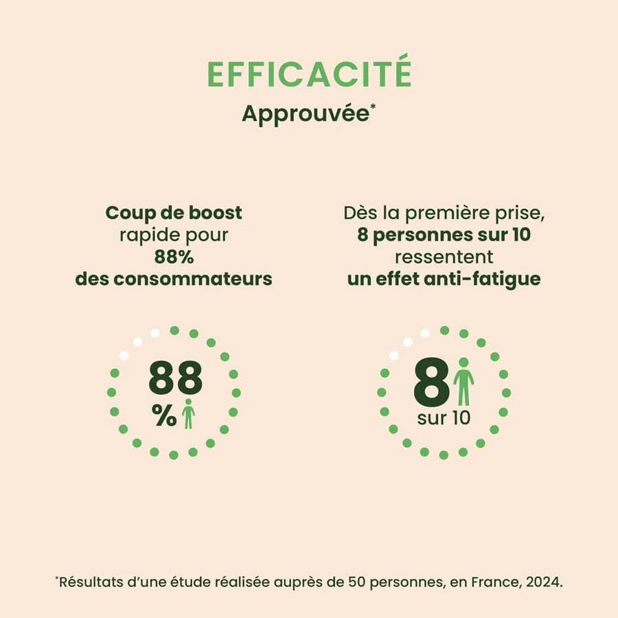 Herbalgem Gem Therapy Complexes Energem Coup De Boost Spray Bio 15ml
