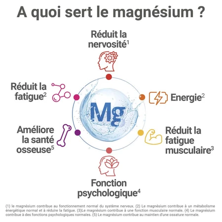 Mag 2 24h Magnesium Marine 40 Tabletten
