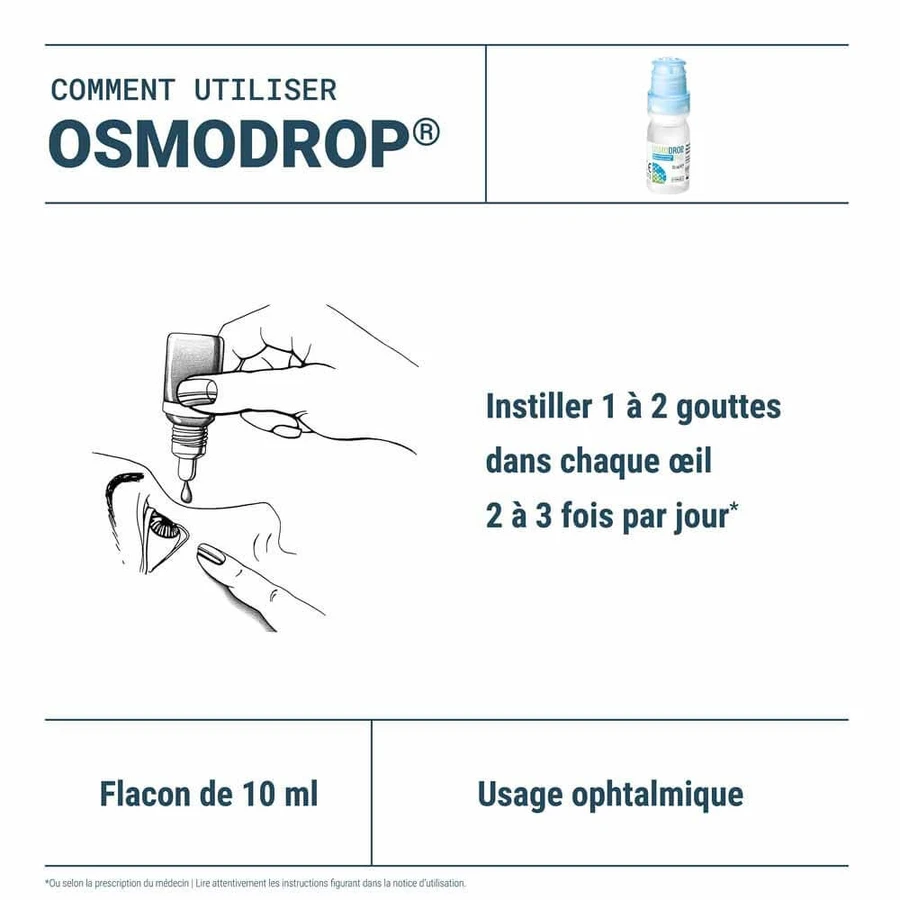 Densmore oogheelkundige oplossing zonder osmodrop 10ml