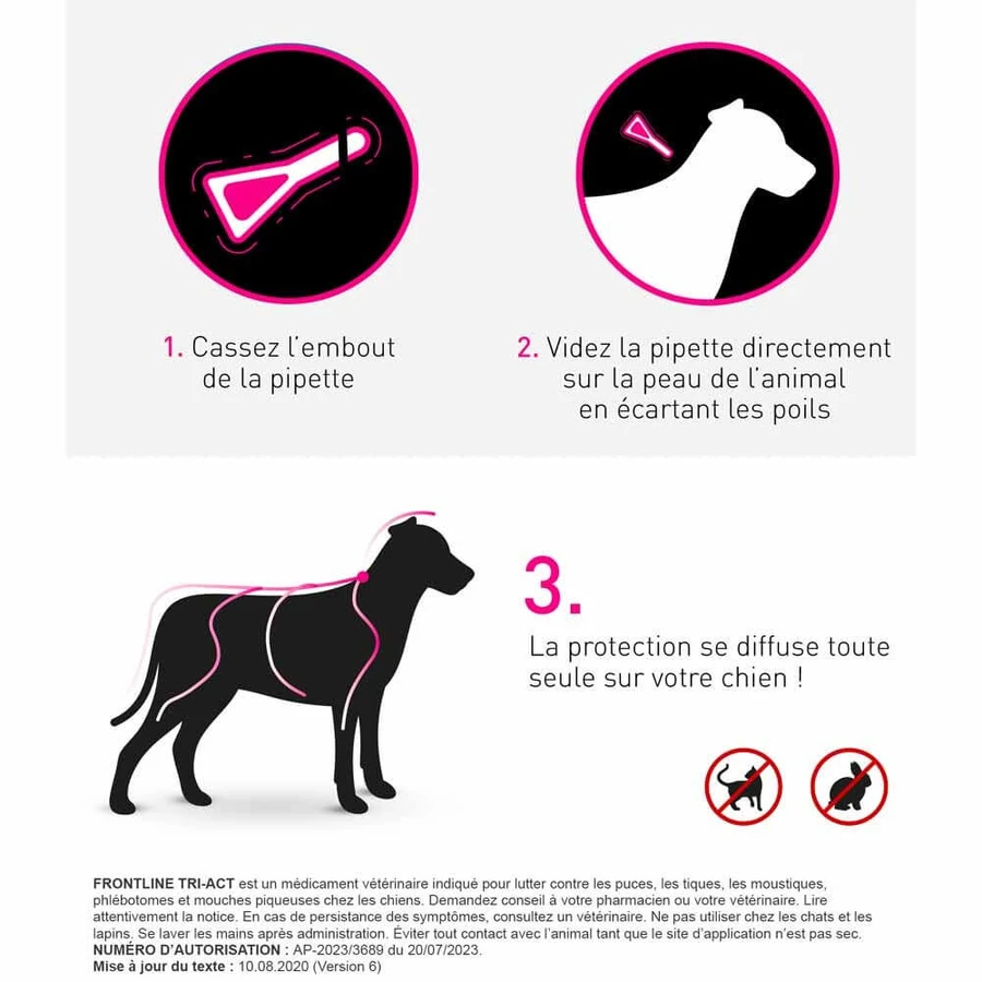 Frontline Tri-act Spot-on Hond 10-20kg 3 Pipetten 2ml