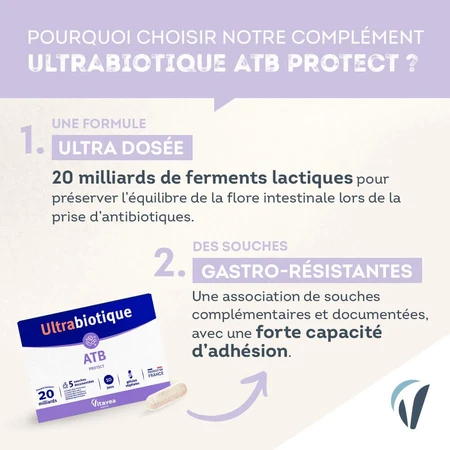 Vitavea Santé Ultrabiotique ATB Protect 10 capsules