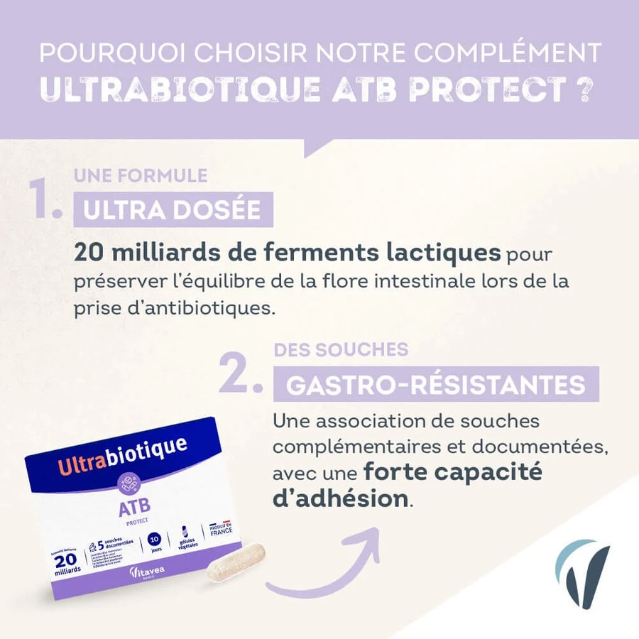 Vitavea Santé Ultrabiotique ATB Protect 10 capsules