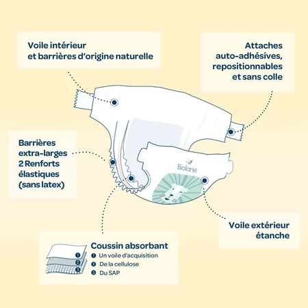 Biolane Naturals Ökologische Windeln Größe 4 x44