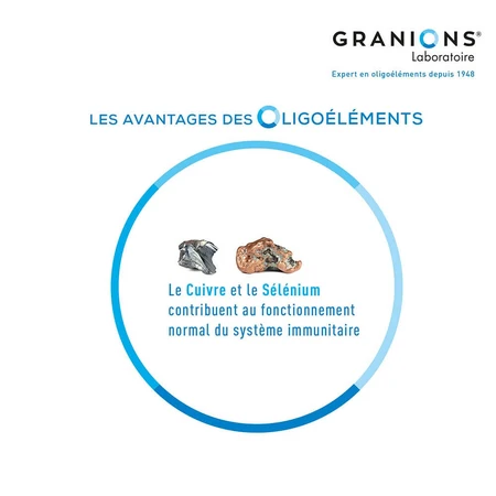 Granions Reducys 30 Gelules
