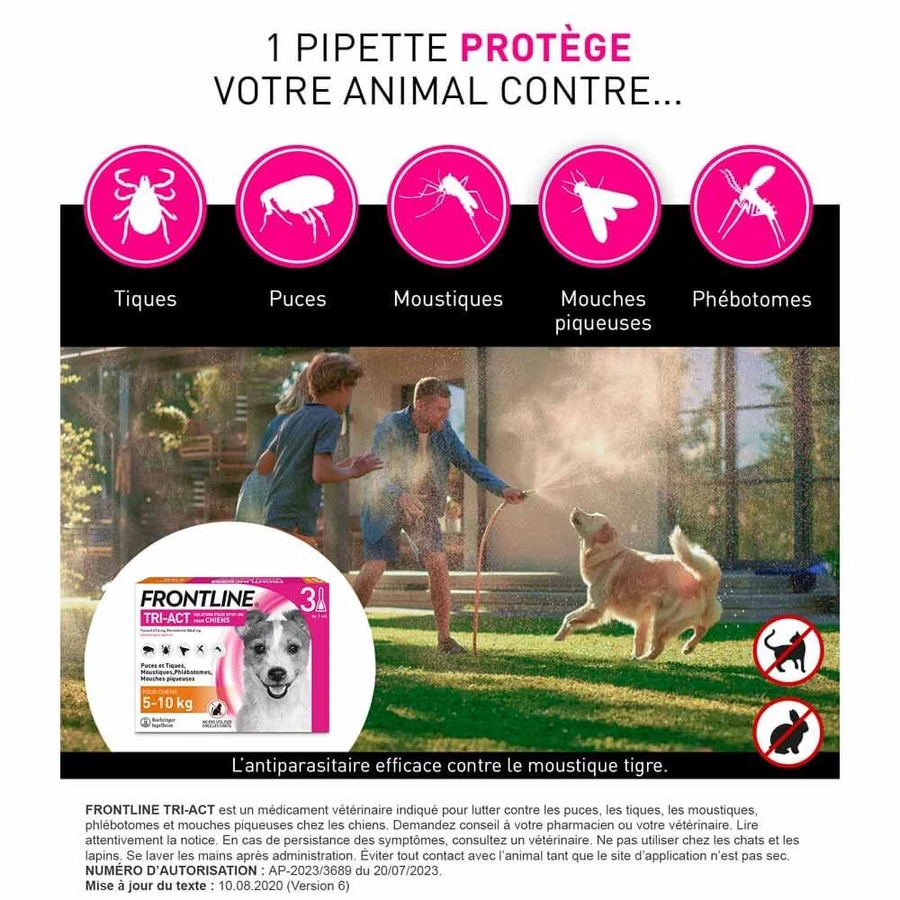 Frontline Tri-act Spot-on Dog 5-10 kg 3 pipettes 1 ml