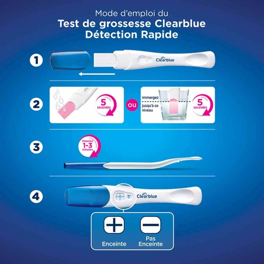 Clearblue Pregnancy test rapid detection 2 tests