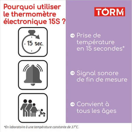 Torm Beperkte editie elektronische thermometer