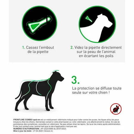 Frontline Combo Spot-on Hund S 2-10 kg 6 Pipetten 0,67 ml