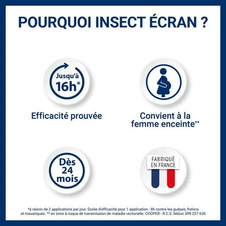 Insect Ecran Pelle Repellente per zanzare, vespe e calabroni per adulti e bambini per adulti e bambini 100ml