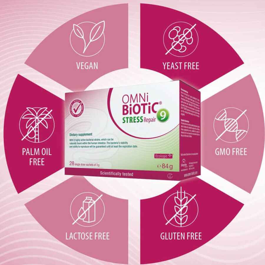 OmniBiotic Stress Repair, 28 bustine, Istituto AllergoSan