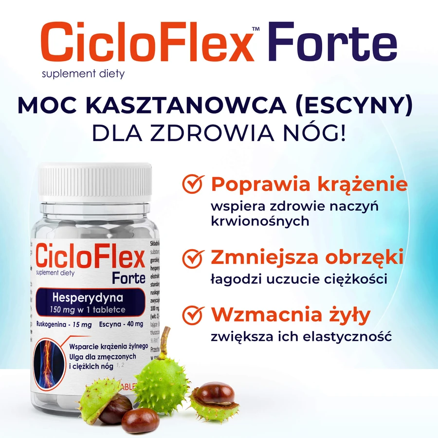 CicloFlex Forte, 60 comprimidos