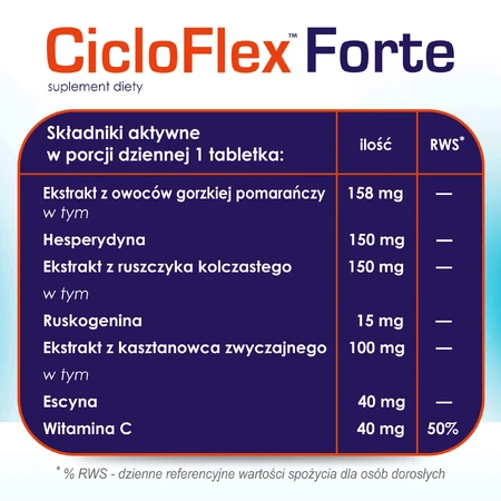 CicloFlex Forte, 60 comprimidos