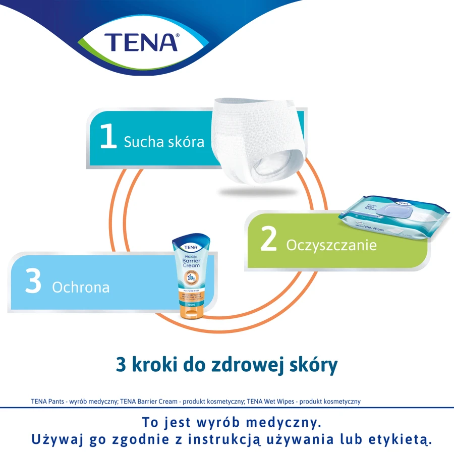 Tena ProSkin Toallitas húmedas sin plástico, 48 unidades