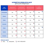 Bandi Medical Expert Anti-Aging, krem intensywnie odmładzający na noc z retinoidami, 50 ml: ceny i cechy