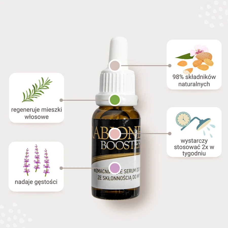 Kerabione Booster Oils, versterkend serum voor haar dat de neiging heeft uit te vallen, 2 x 20 ml