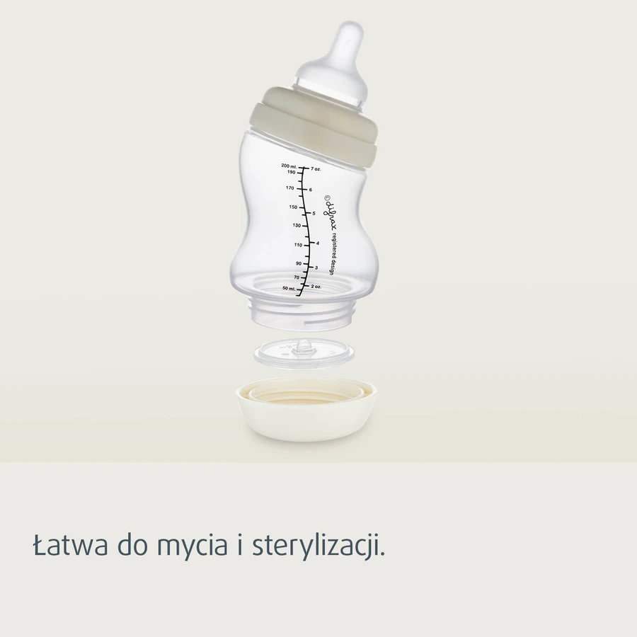 Canpol Baby's, S-Shape anti-colic fles, wijde opening, PP, 24/201, 200 ml + siliconen speen voor S-Shape XL fles, snel/voeding, 59/894, vanaf 9 maanden, 2 stuks gratis