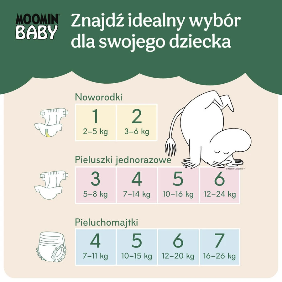 Muumi Baby, luiers, maat 6, 12-20 kg, 52 stuks