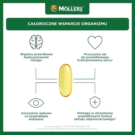 Omega 3 Forte, 2 x 112 Kapseln, Möller's 