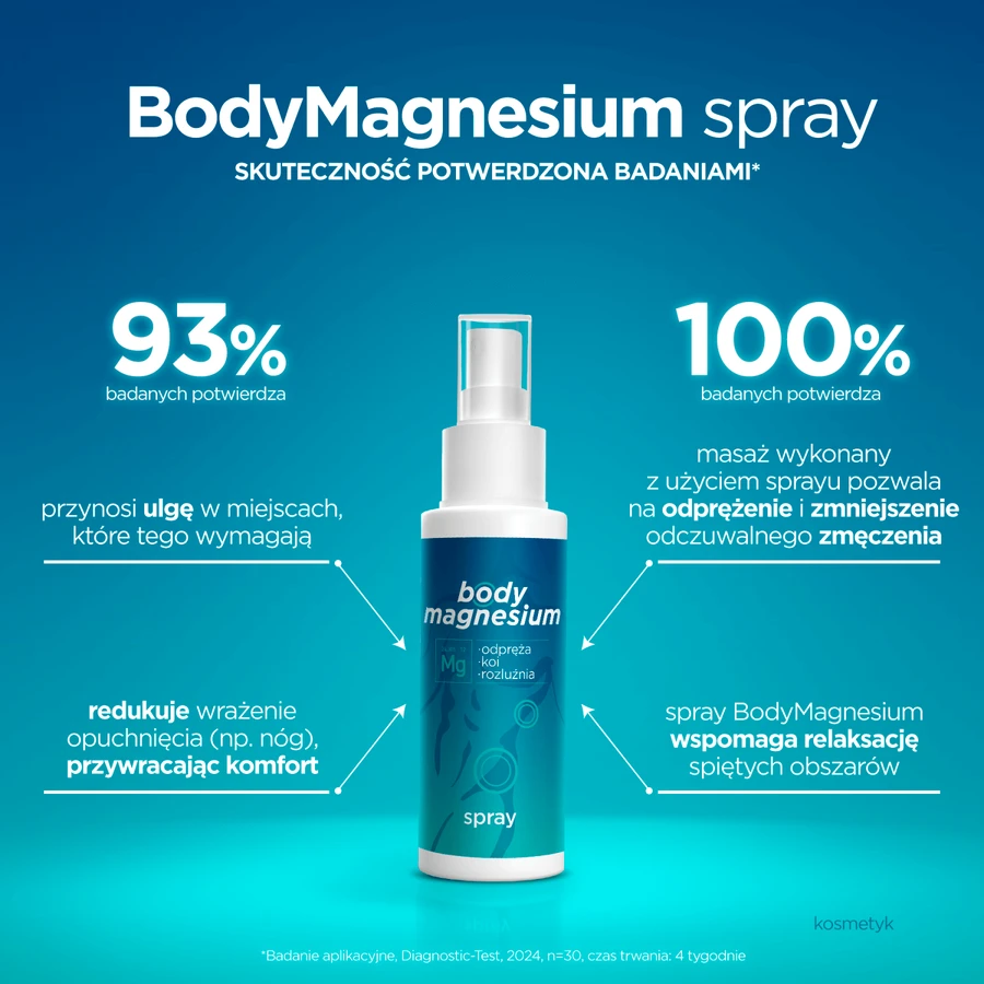 KörperMagnesium, Spray, 100 ml