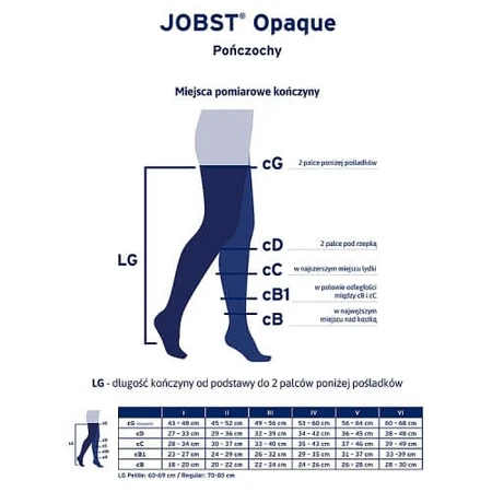 JOBST OPAQUE lange Kompressionsstrümpfe CCL1 schwarz, Größe 4 OP