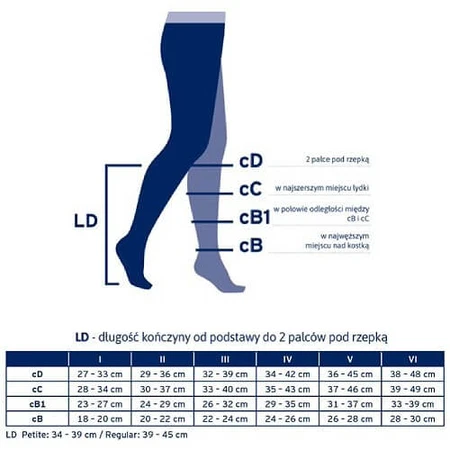 JOBST OPAQUE chaussettes de compression longues pour le genou CCL2 naturel, taille 6 ZP