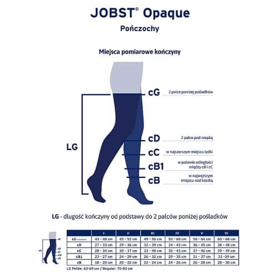 JOBST OPAQUE lange compressiekousen CCL1 zwart, maat 2 ZP