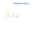 DIATHER Menopauze trombocyten test, 2 eenheden