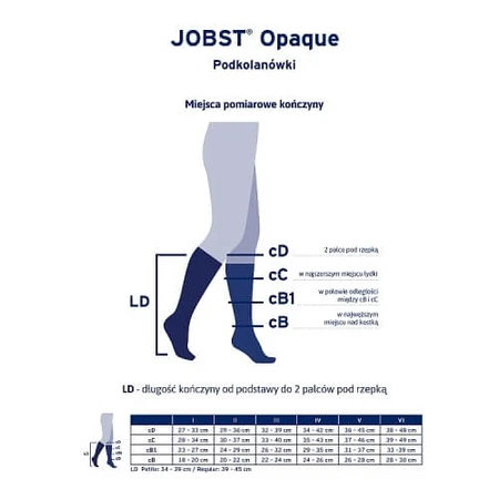 JOBST OPAQUE lange compressiekniekousen CCL1 natuur, maat 5 OP