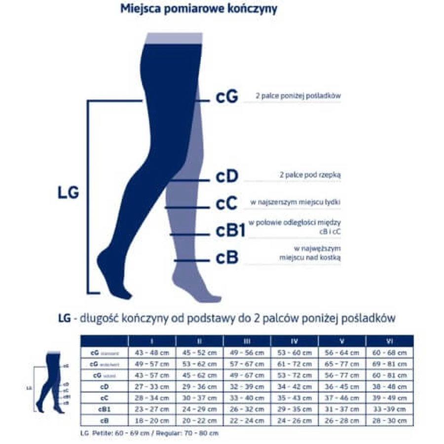 JOBST ULTRASHEER medias largas de compresión CCL2 negro, talla 6 ZP