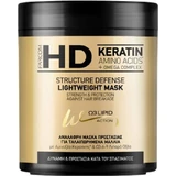 Farcom Haarherstellend Masker 1000ml