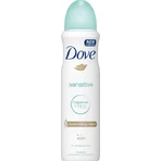 Dove Sensitive Geurvrije Deodorant 48h Spray 150ml