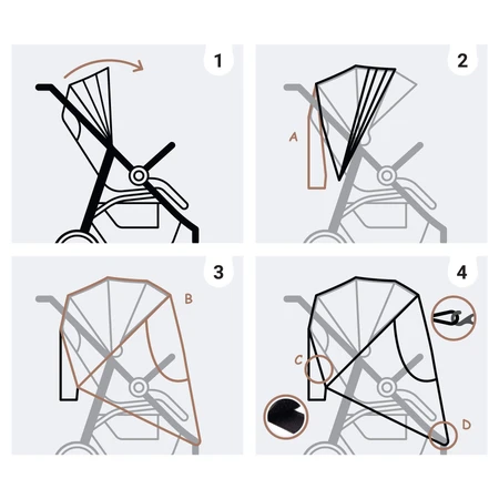 Sipo, regenhoes voor kinderwagen, transparant, 1 stuk