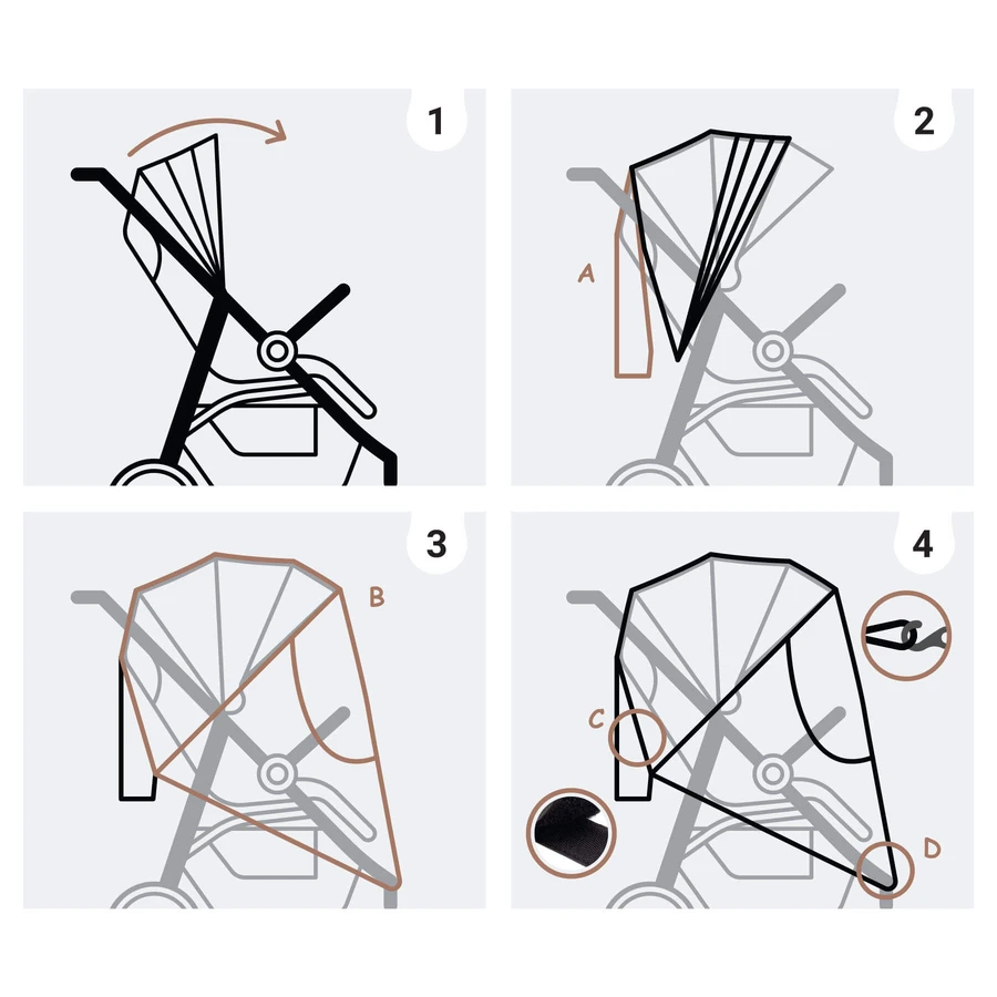 Sipo, regenhoes voor kinderwagen, transparant, 1 stuk