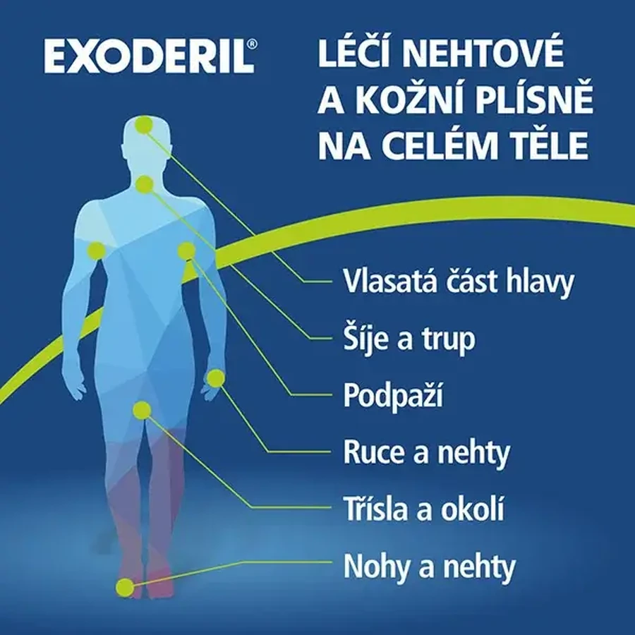 Exoderil Creme 10 mg/g, 15 g, Sandoz