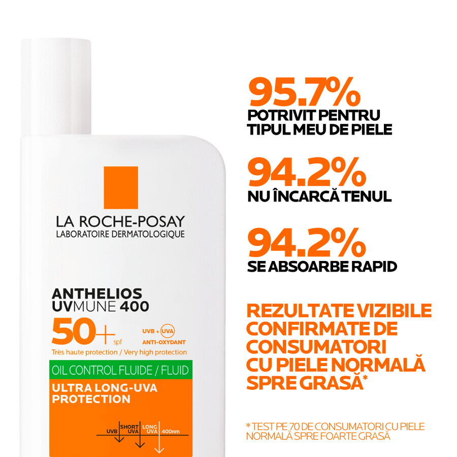 La Roche-Posay Anthelios Invisible Fluide sans parfum pour la protection solaire UVmune, SPF 50+, 50 ml