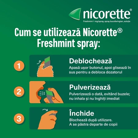 Nicorette Freshmint Spray, 13,2 ml, Mcneil