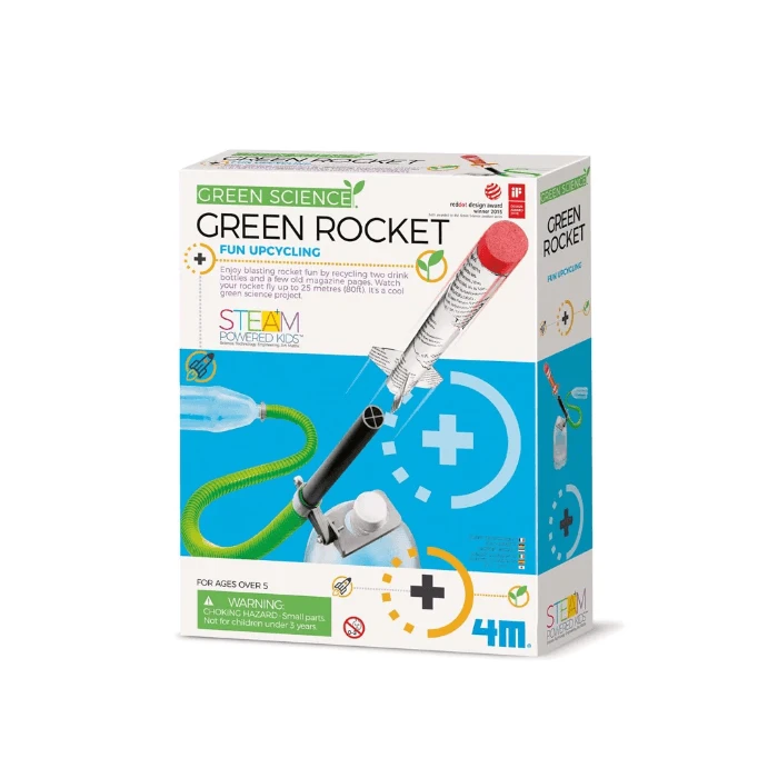 Bouwpakket voor groene raketten, Green Science - Groene wetenschap