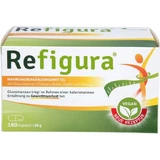 REFIGURA Capsule 160 Capsule