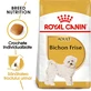 ROYAL CANIN Bichon Frise Adulto, pienso, 1,5kg