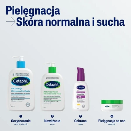 Cetaphil EM, emulsja micelarna do mycia, 473 ml: ceny i cechy