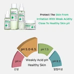 APLB AHA BHA PHA Centella Ampul, gezichtsserum, 40 ml.