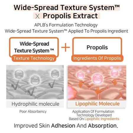 APLB Bakuchiol Propolis Gezichtscrème, verzachtende gezichtscrème met bacuchiol en propolis, 55 ml