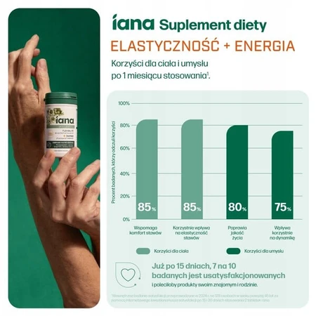 Iana Joint Flexibility + Energy, Tabletten, 60 Stück.