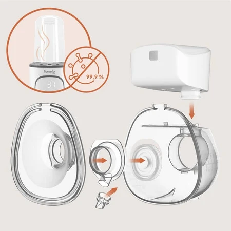 Lionelo Fidi Free Lumi, Milchpumpe, 1 Stk.